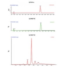 Кальмодулин из семенников крупного рогатого скота BioUltra, 98% (SDS-PAGE), лиофилизированный порошок Sigma P1431